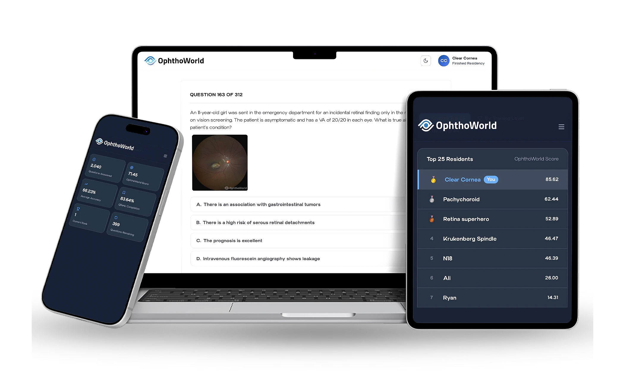 OphthoWorld on laptop, tablet and phone: question bank, dashboard stats and resident leaderboard
